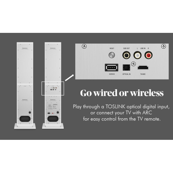 Audio Pro A48 aktyvios kolonėlės