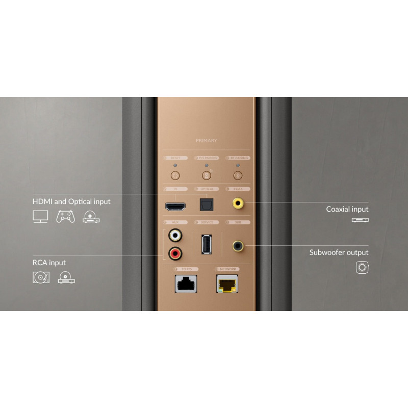 KEF LS60 belaidės aktyvios garso kolonėlės (pora)