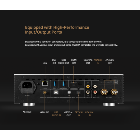 ROSE RS250 Tinklo grotuvas #Nemokamaspristatymas