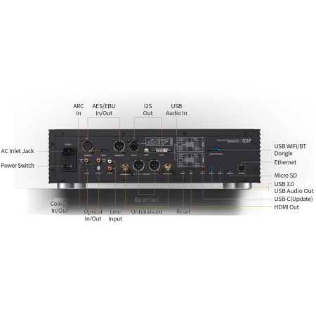 ROSE RS150B Tinklo grotuvas #Nemokamaspristatymas