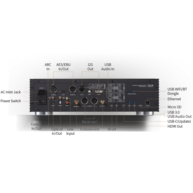 ROSE RS150B Tinklo grotuvas #Nemokamaspristatymas