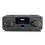SVS Prime Wireless Pro SoundBase stereo stiprintuvas
