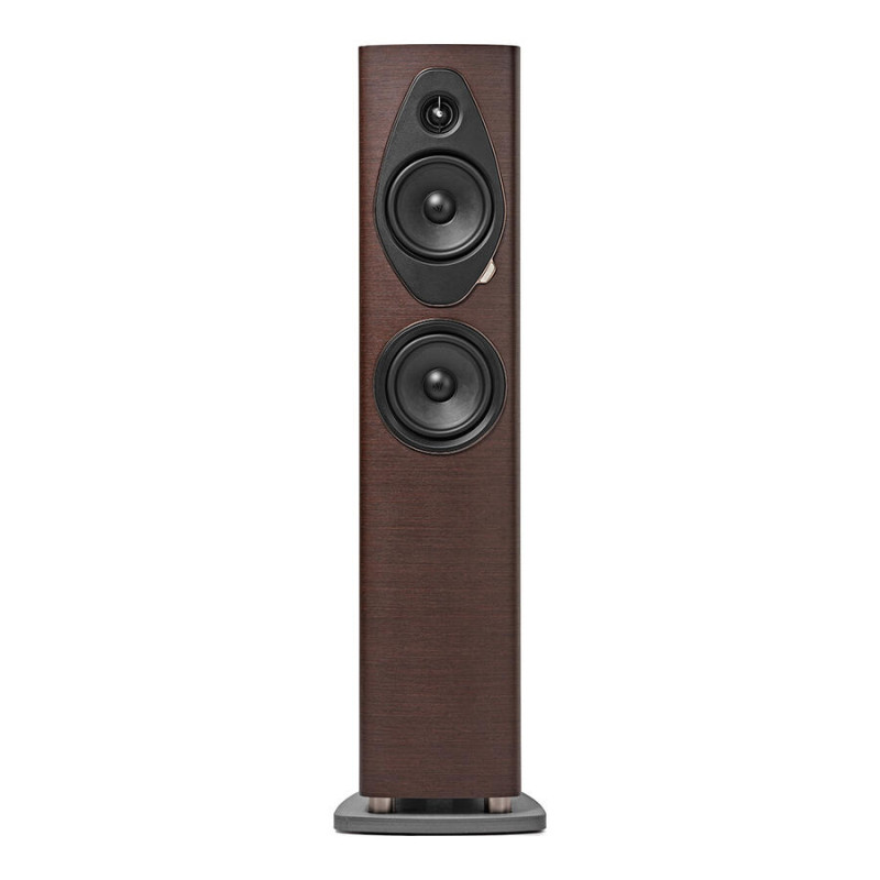 Sonus Faber SONETTO III G2 grindinės kolonėlės (pora) #Nemokamas pristatymas