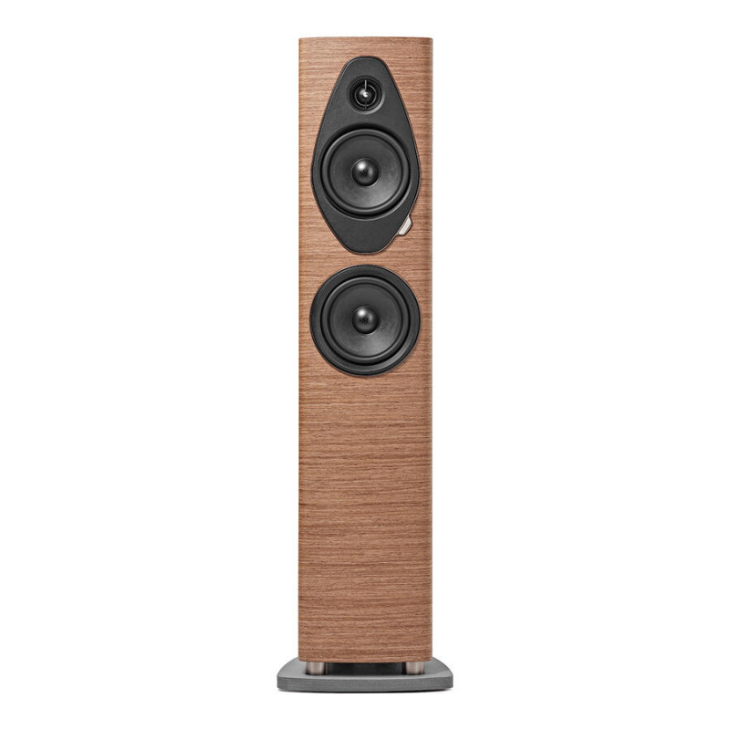 Sonus Faber SONETTO III G2 grindinės kolonėlės (pora) #Nemokamas pristatymas