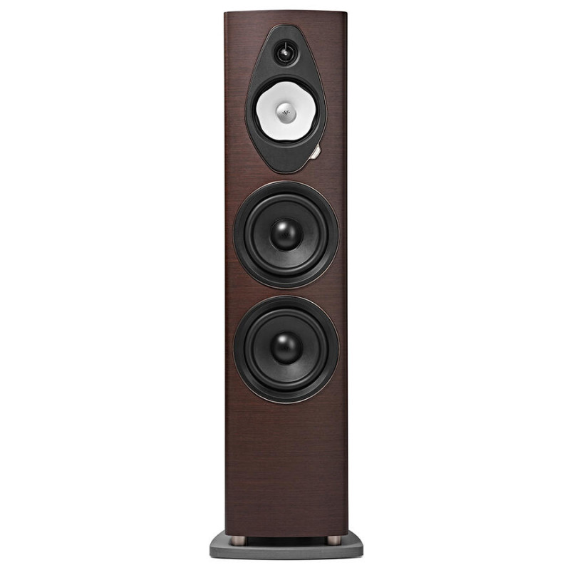 Sonus Faber SONETTO VIII G2 grindinės kolonėlės (pora) #Nemokamas pristatymas