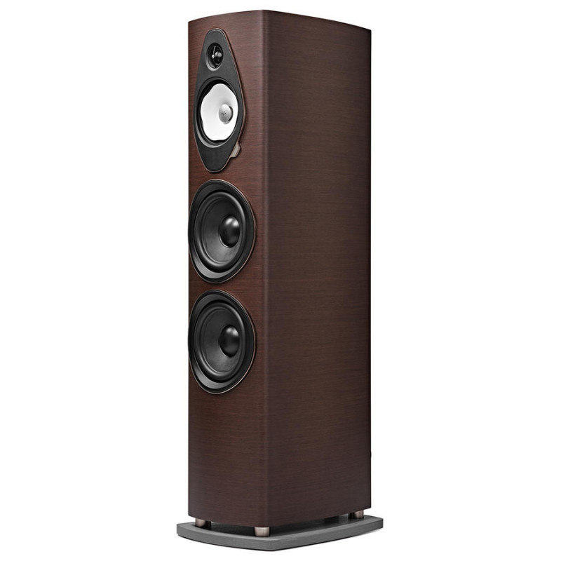 Sonus Faber SONETTO VIII G2 grindinės kolonėlės (pora) #Nemokamas pristatymas