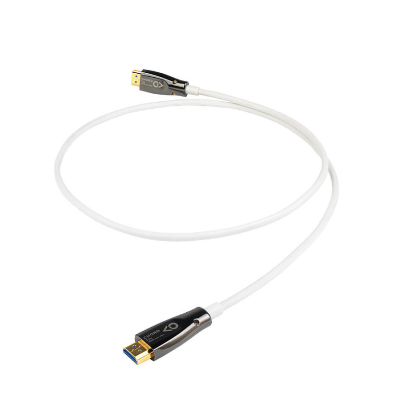 Horn Epic HDMI AOC 8k